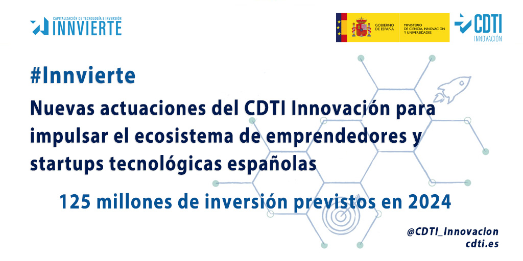 INNVIERTE - Nuevas actuaciones 2024