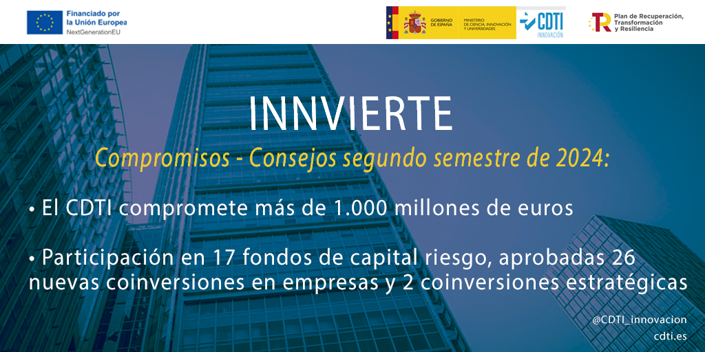 CDTI's €1 Billion Commitment to Innovation