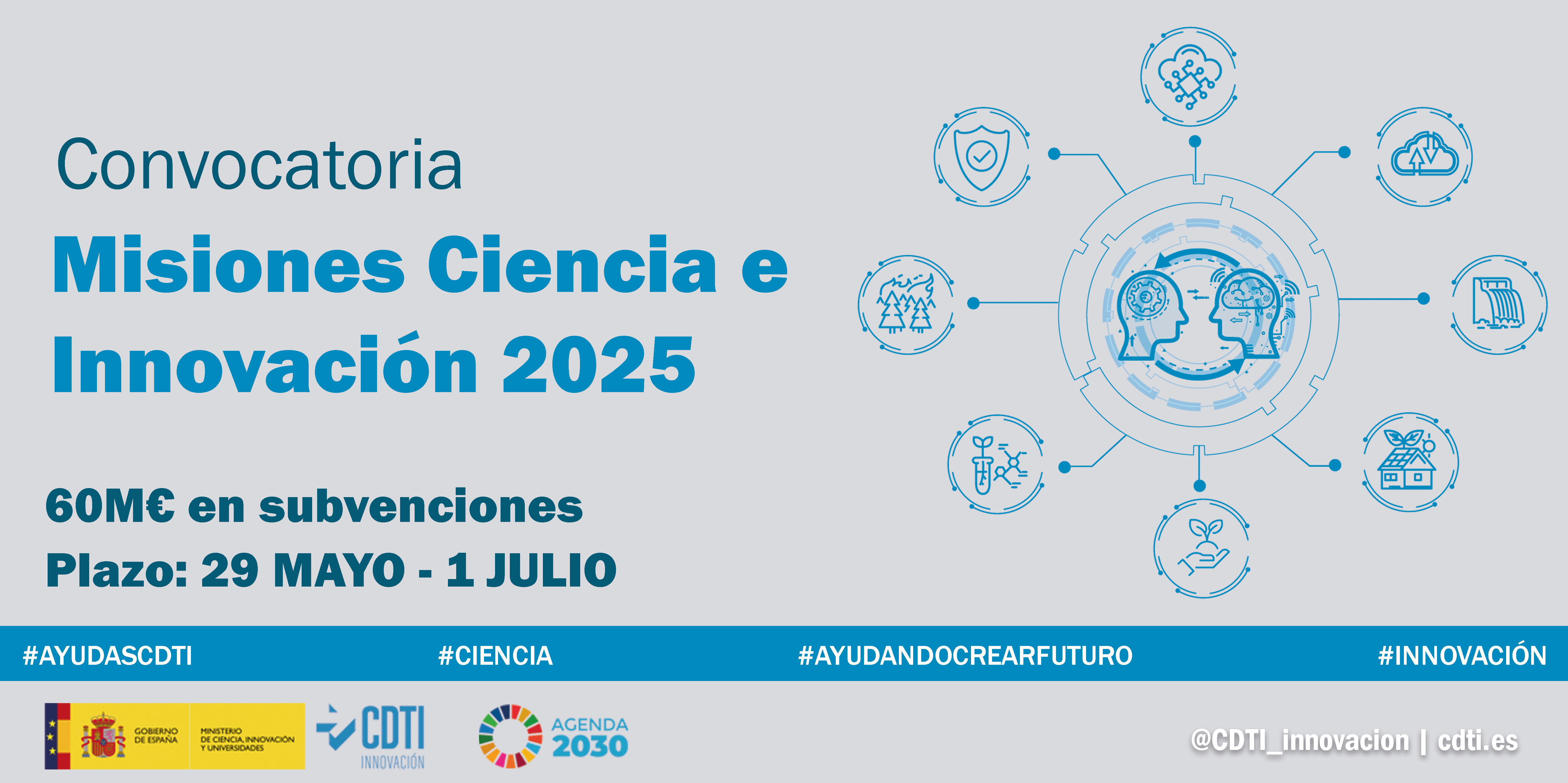Misiones Ciencia e Innovación convocatoria 2025