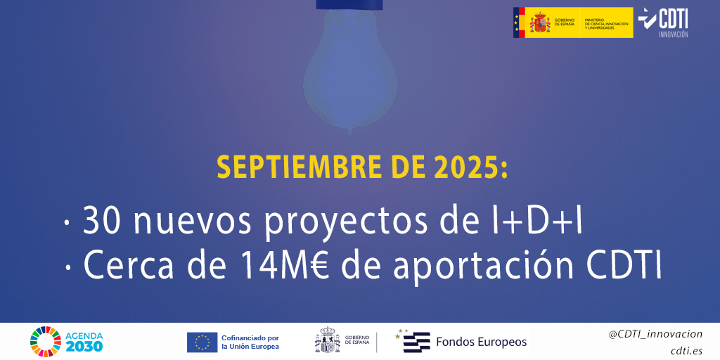 Consejo de Administración del CDTI Innovación SEPT25