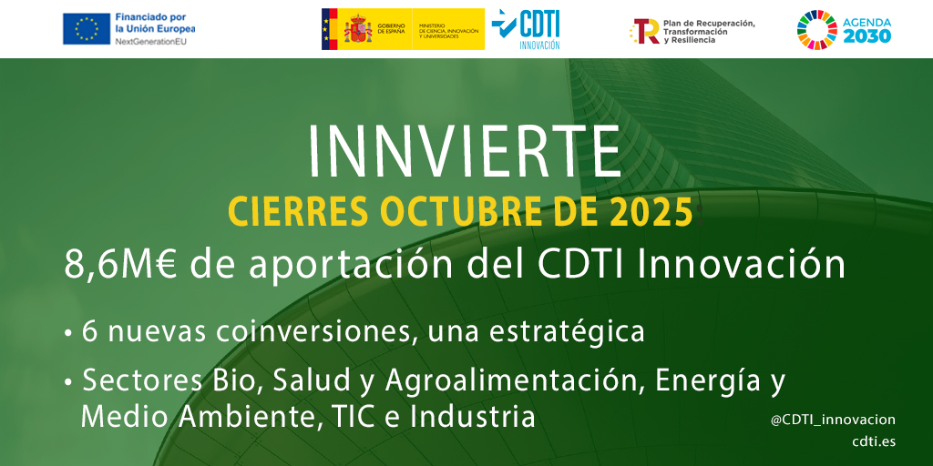 Operaciones de Innvierte en octubre de 2025