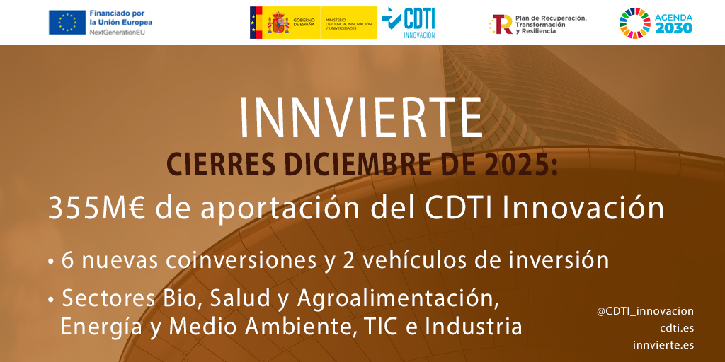 Operaciones de Innvierte en diciembre de 2025