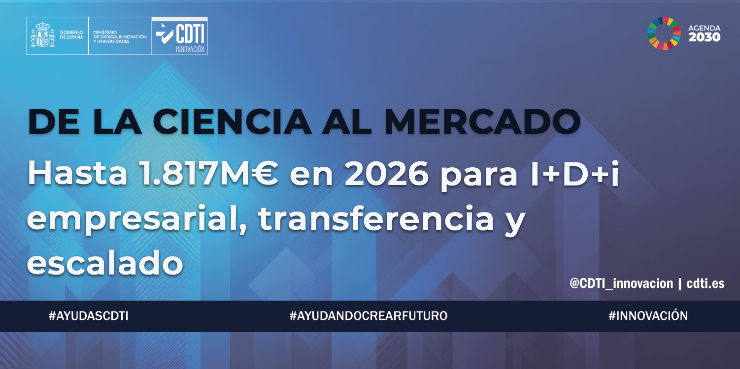 Ayudas CDTI 2026 Análisis