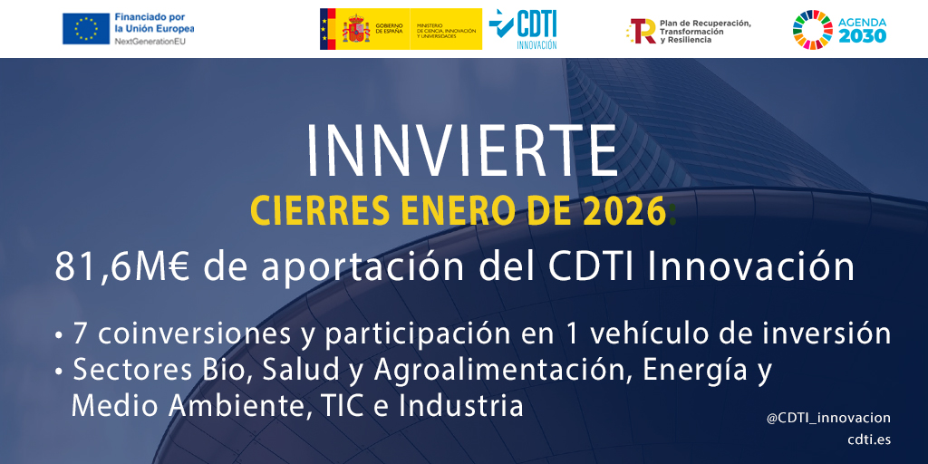 Operaciones de Innvierte en enero de 2026