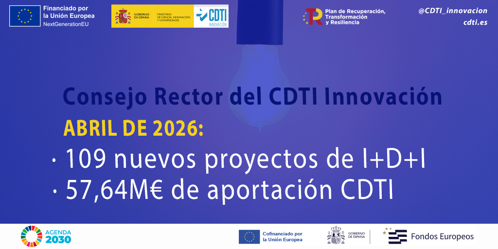 Datos Consejo Rector del CDTI Innovación ABRIL26