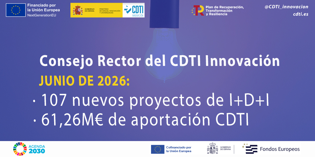 Datos Consejo Rector del CDTI Innovación JUN26