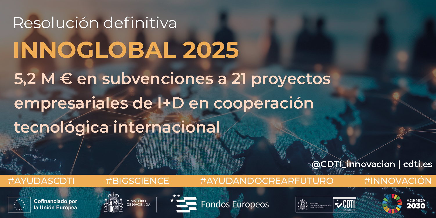 Resolución definitiva Innoglobal 2025
