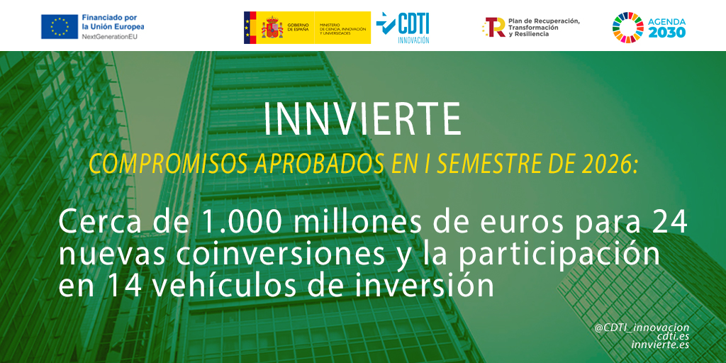 Compromisos de Innvierte Semestre I 2026
