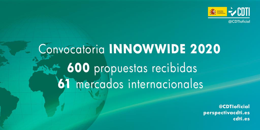 Cerca de 600 propuestas de 36 países se presentan a la segunda convocatoria INNOWWIDE 2020