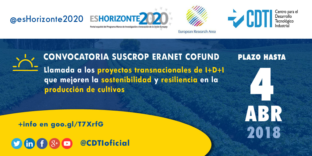 Horizonte 2020 | Llamada de la convocatoria #SUSCROP ERA.NET COFUND 2018 dirigida a proyectos transnacionales