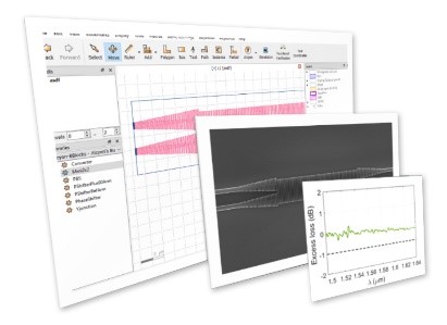Alcyon Photonics proceso de diseño de PIP core