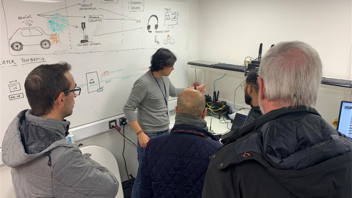 Follow-up meeting of the SafeRoute-6G project