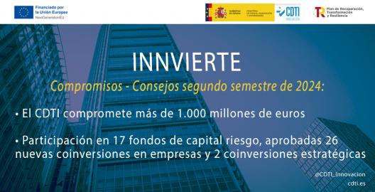 Datos Consejos Innvierte semestre 2 2024