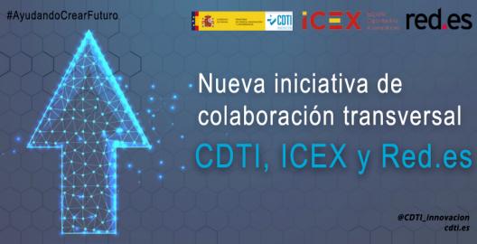 IniciativaICEXCDTIRedpuntoes