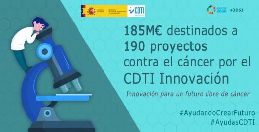 Día Mundial Contra el Cáncer 2025