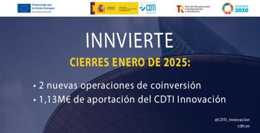 Operaciones cerradas de Innvierte en enero de 2025