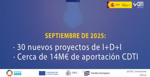 Consejo de Administración del CDTI Innovación SEPT25