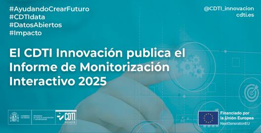 Monitorización de resultados 2025