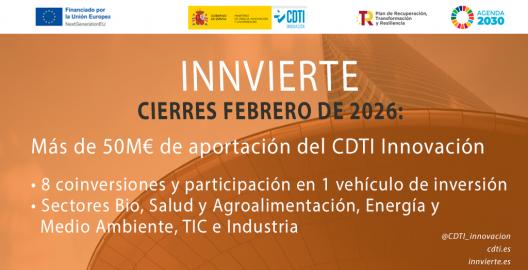 Operaciones de Innvierte en febrero de 2026