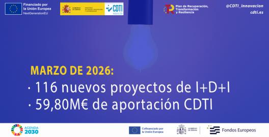 Datos Consejo CDTI Innovación MAR26
