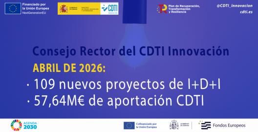 Datos Consejo Rector del CDTI Innovación ABRIL26