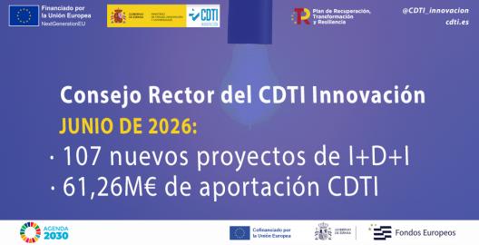 Datos Consejo Rector del CDTI Innovación JUN26