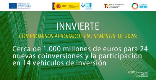 Compromisos de Innvierte Semestre I 2026