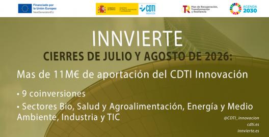 Operaciones cerradas por Innvierte en julio y agosto de 2026