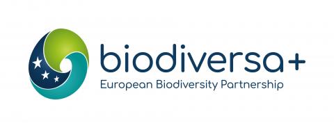 Logo Biodiversa+